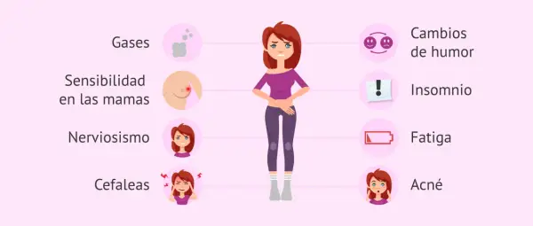 Ilustración de mujer con síntomas premenstruales: gases, sensibilidad en mamas, nerviosismo, cefaleas, cambios de humor, insomnio, fatiga y acné. Tristeza antes de la regla.